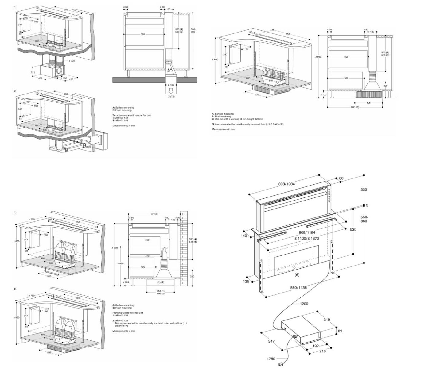 image descrption