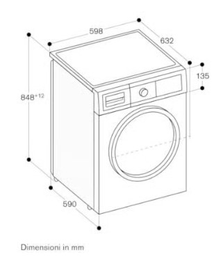 image descrption